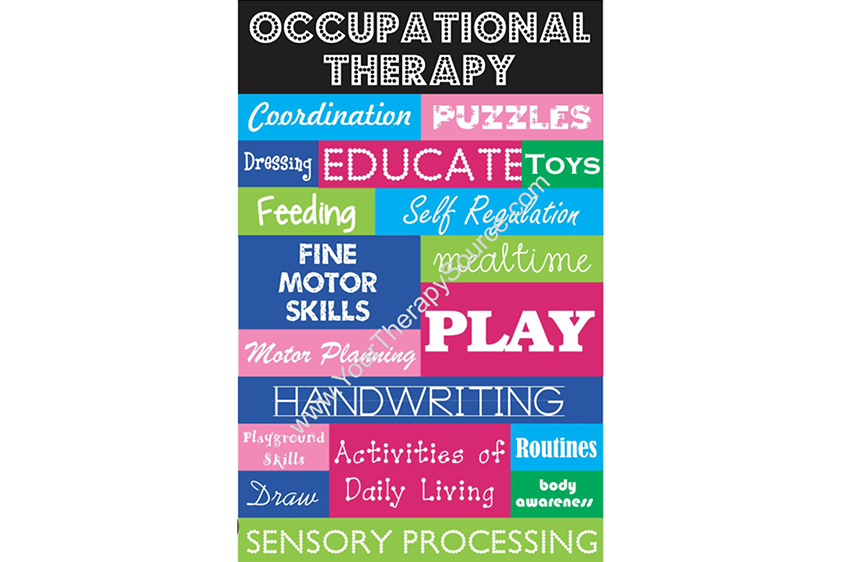 Occupational therapy information